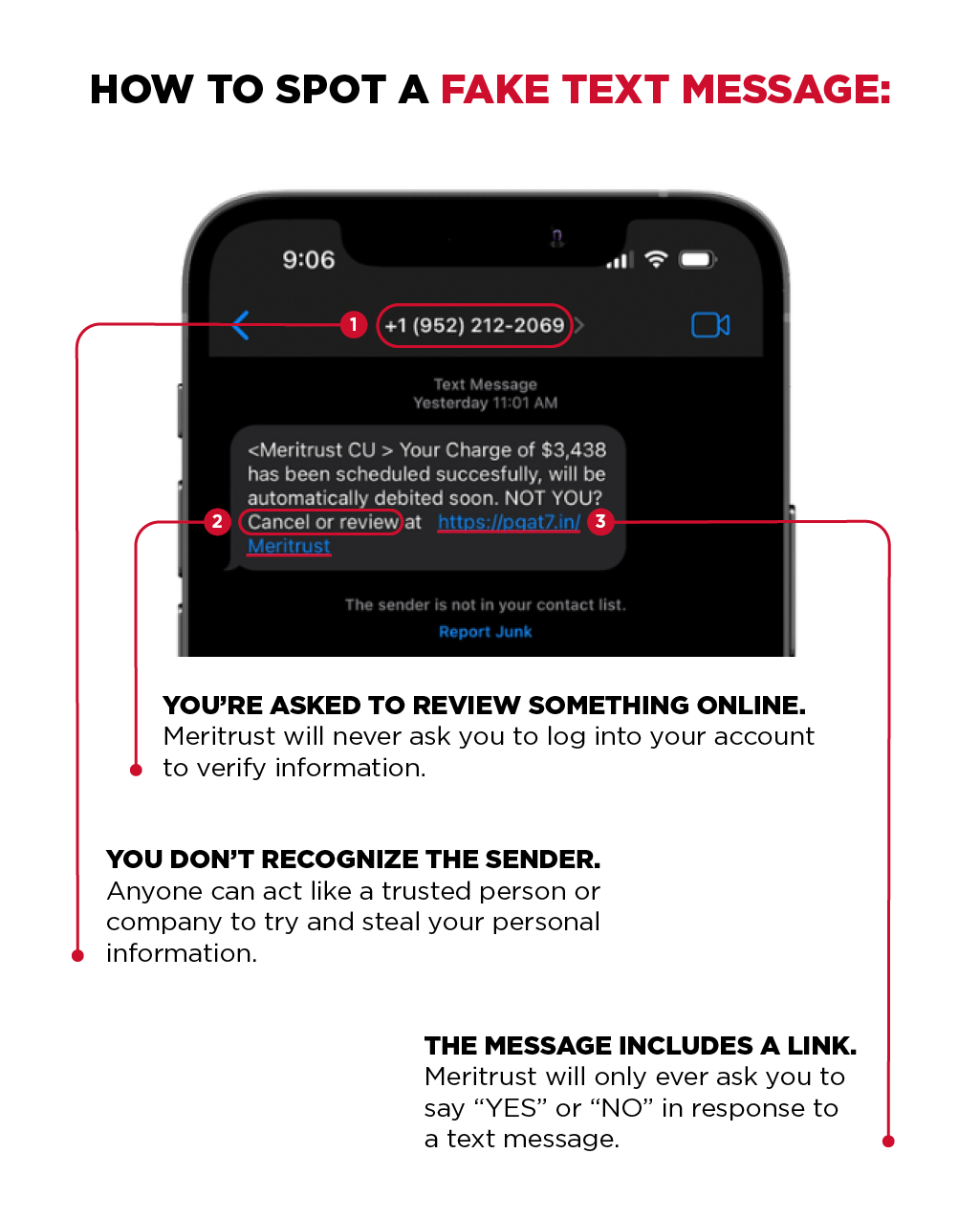 Spot the Scam